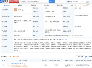 虹軟科技 數字文化創意軟件的創新引擎，驅動產業數字化新浪潮